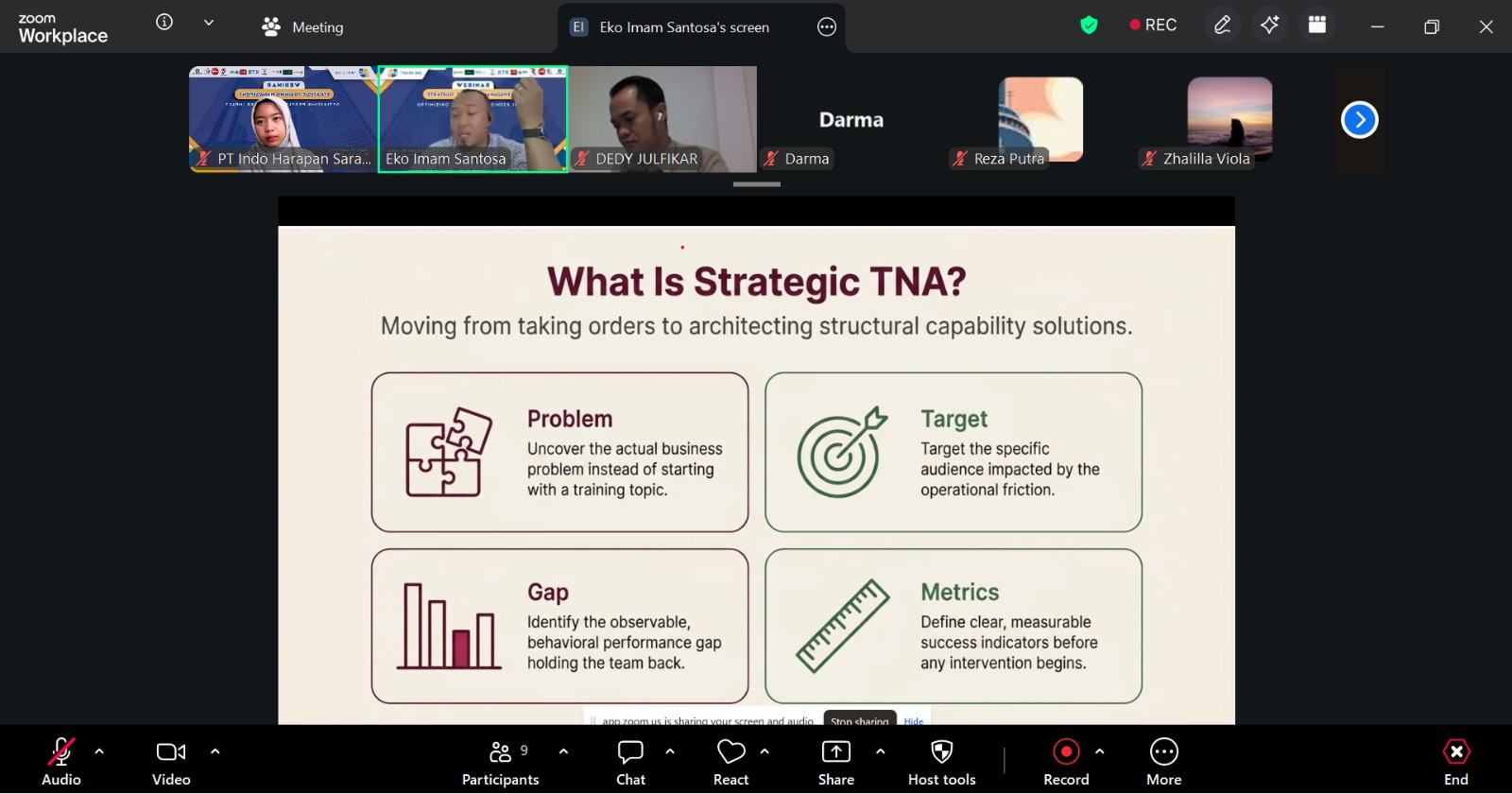 Strategic Training Management IHS Training